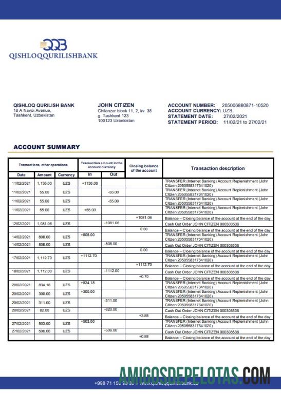 Modelo do Banco de Construção Rural do Uzbequistão